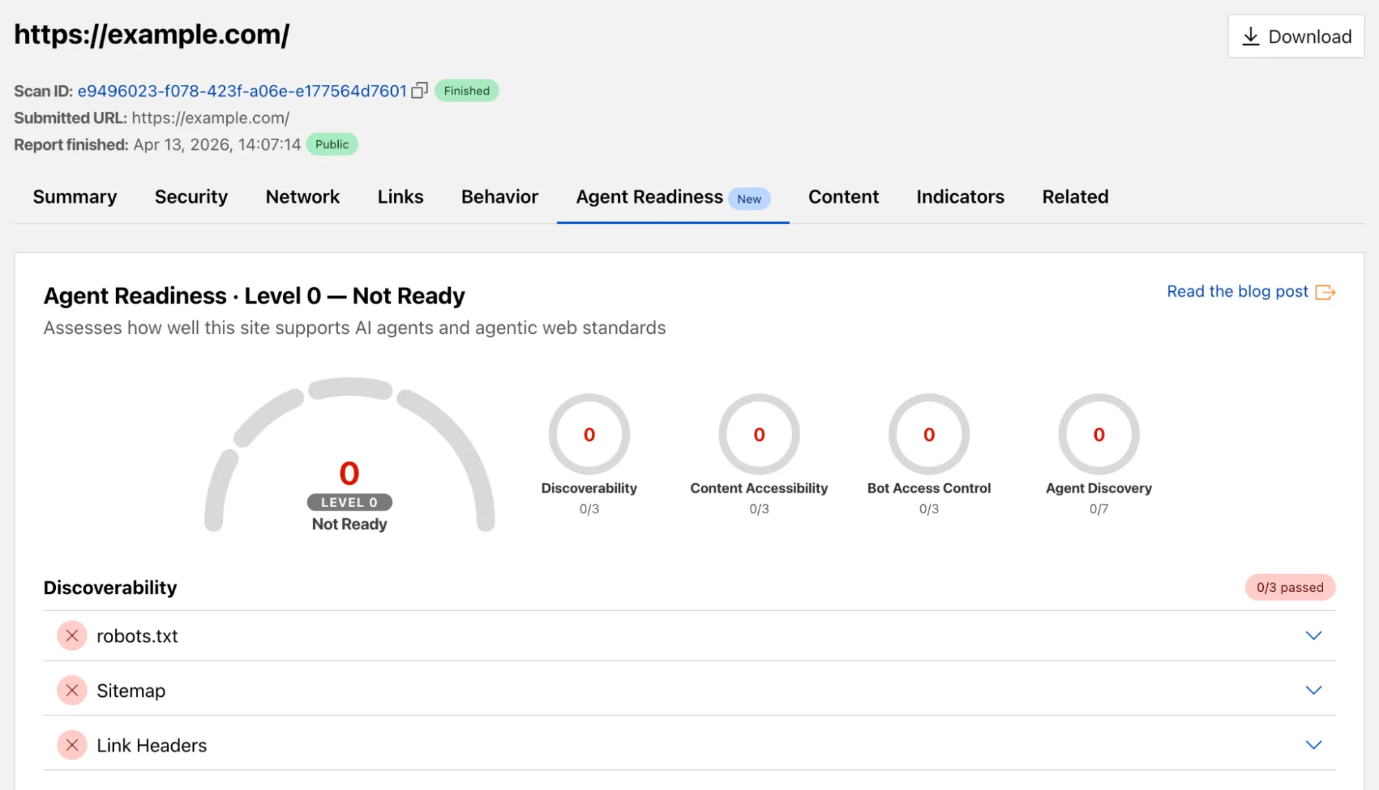 Screenshot of the URL Scanner agent readiness tab